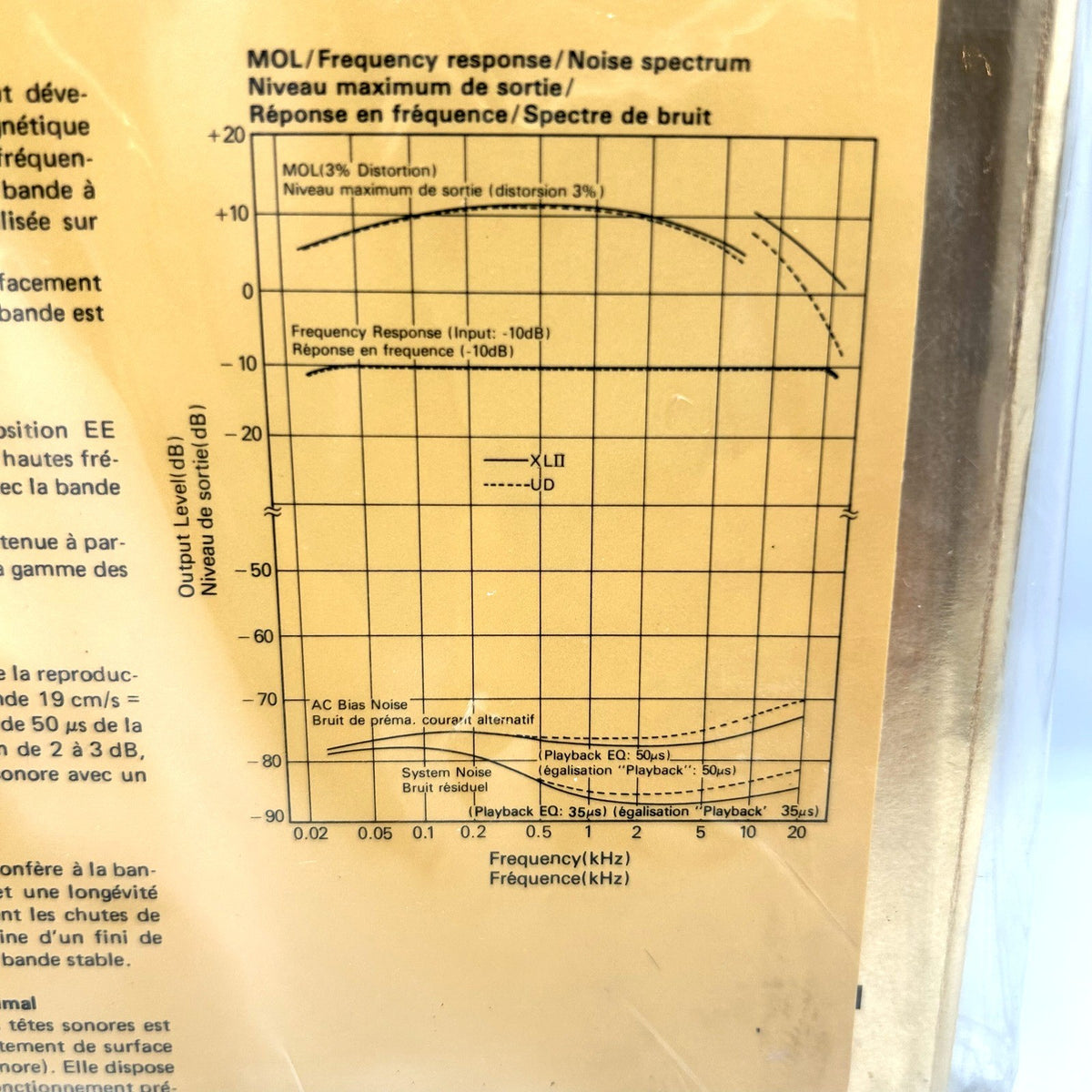 Maxell XLII 35-180 EE – bobina 26,5 cm (10,5″) sigillata, scatola oro 1986 (Nuovo)